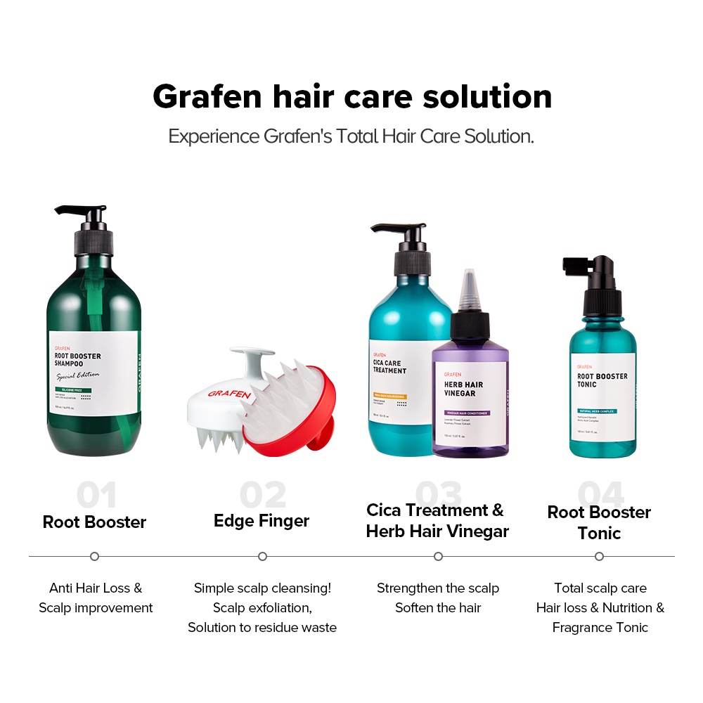 [GRAFEN] Root Booster Shampoo 500ml [No.1 AntiHair Loss Shampoo, 22