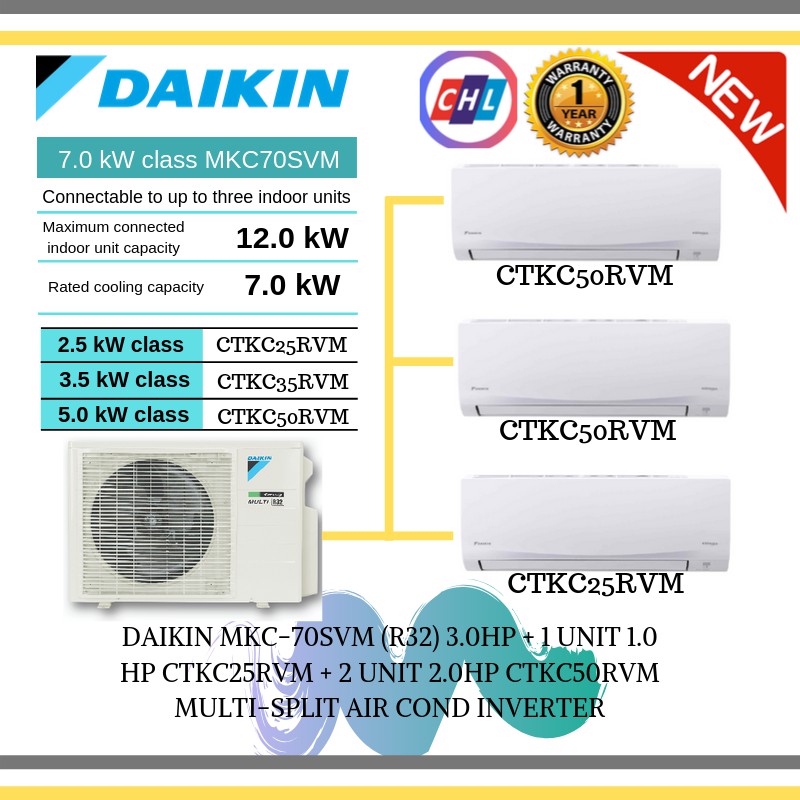 Daikin Mkc 70svm R32 3 0hp 1 Unit 1 0 Hp Ctkc25rvm 2 Unit 2 0hp Ctkc50rvm Multi Split Air Cond Inverter Shopee Malaysia