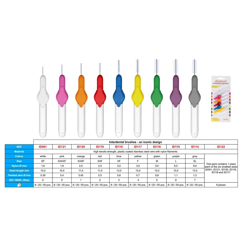 interdental brush size for braces