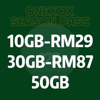 Season Pass Data and Minutes SM