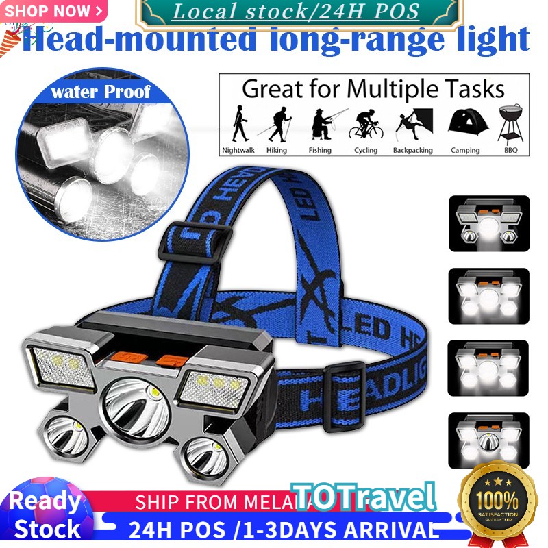 Super bright Headlamp miner's lamps LED flashlights 头灯/ Headlights outdoor Camping Head lamp USB Charging Fishing Light