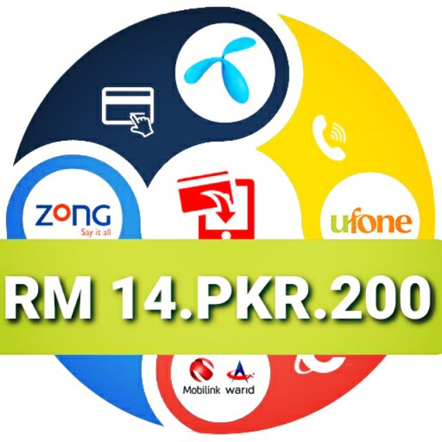 Rm to pkr