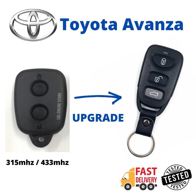 Harga Remote Control Avanza: Panduan Lengkap Pemilihan dan Perawatan