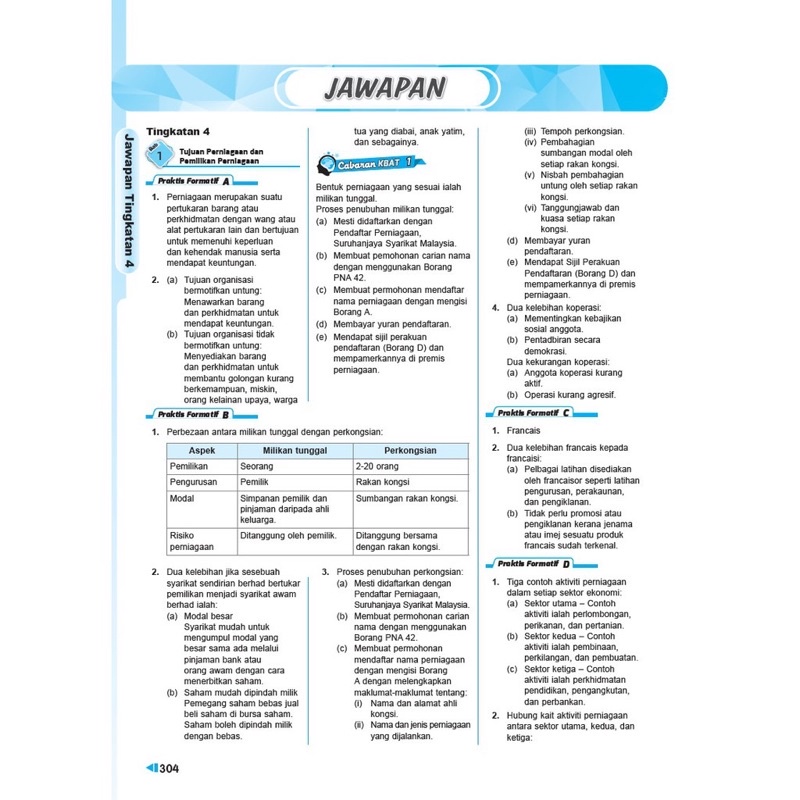 Focus Spm 2020 Perniagaan Tingkatan 4 5 Kssm Shopee Malaysia