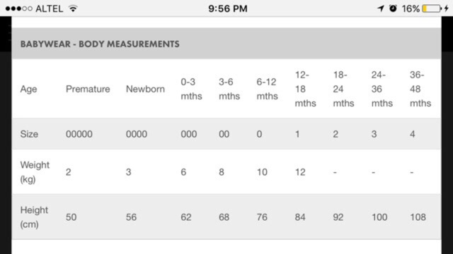 bonds wondersuit sizing