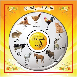 Lembu dalam bahasa arab