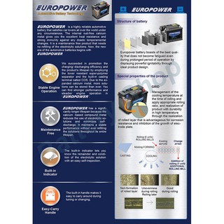 Europower NS40ZL (40B19L) best Car Battery replacement for  Europower NS40ZL (40B19L) best Car Battery replacement for