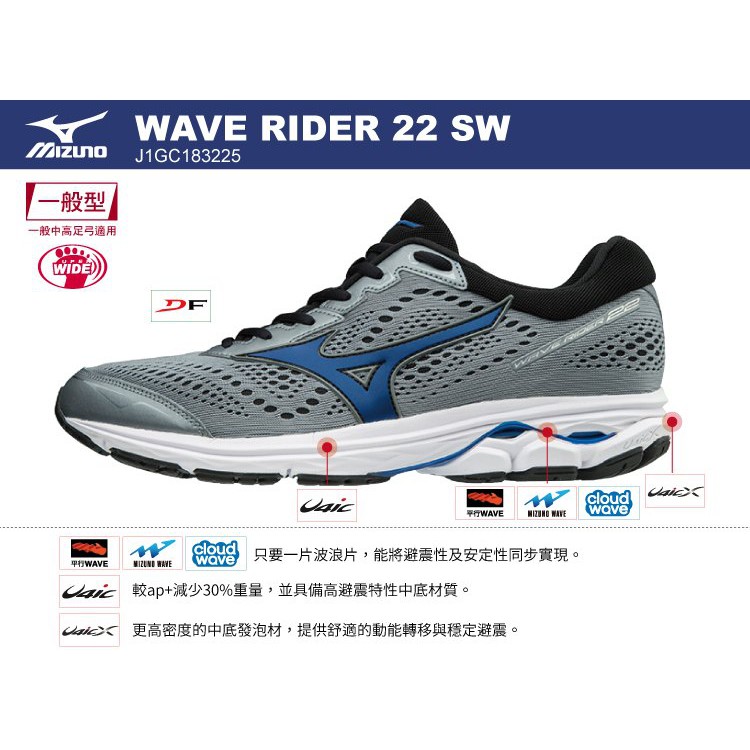 mizuno wave rider 22 mens wide