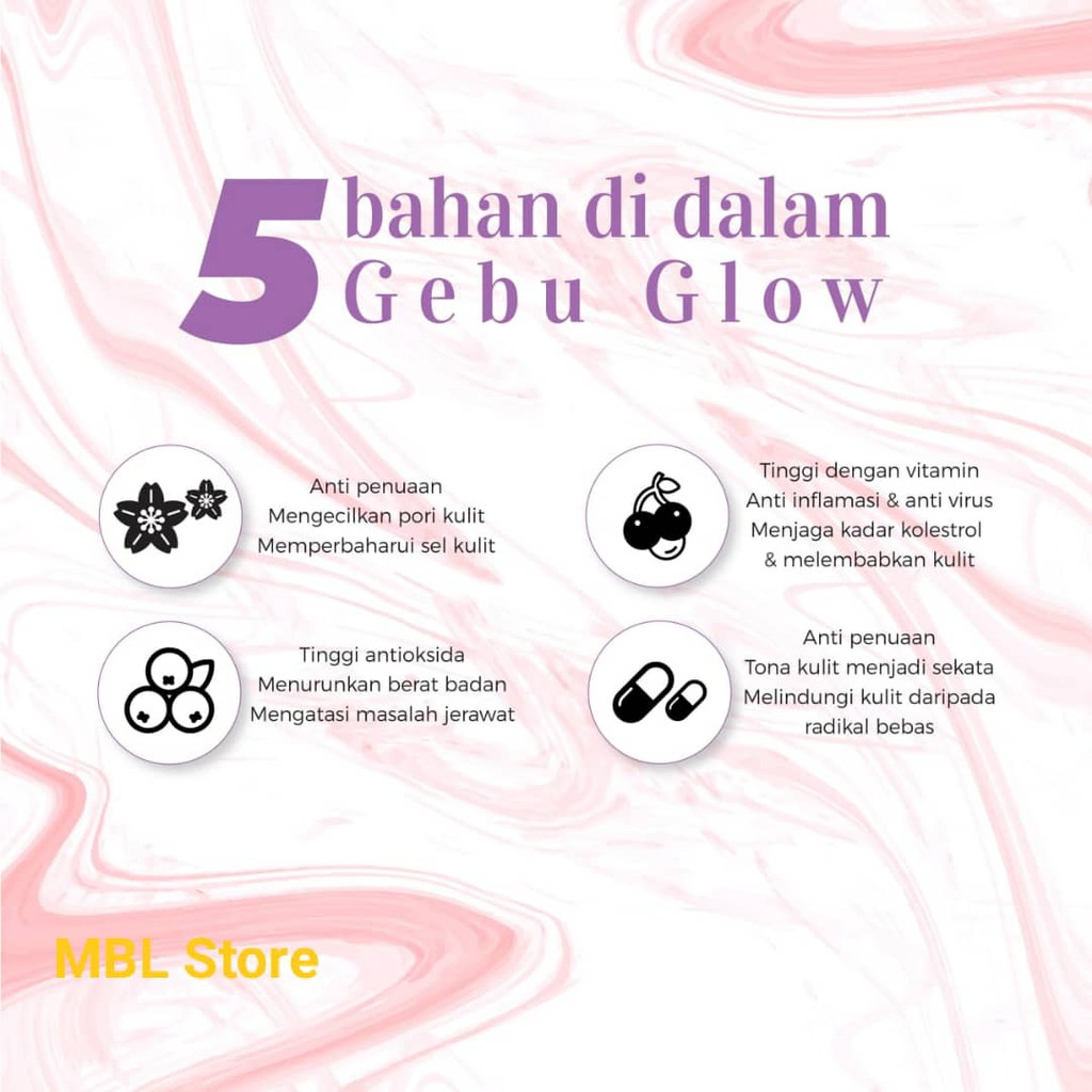 Buy Gebu Glow By Wawawien Original From Hq Free Gift Seetracker Malaysia