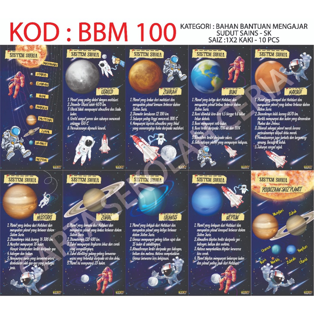 Bbm100 10pcs Poster Sudut Sains Smk Sistem Suria Shopee Malaysia
