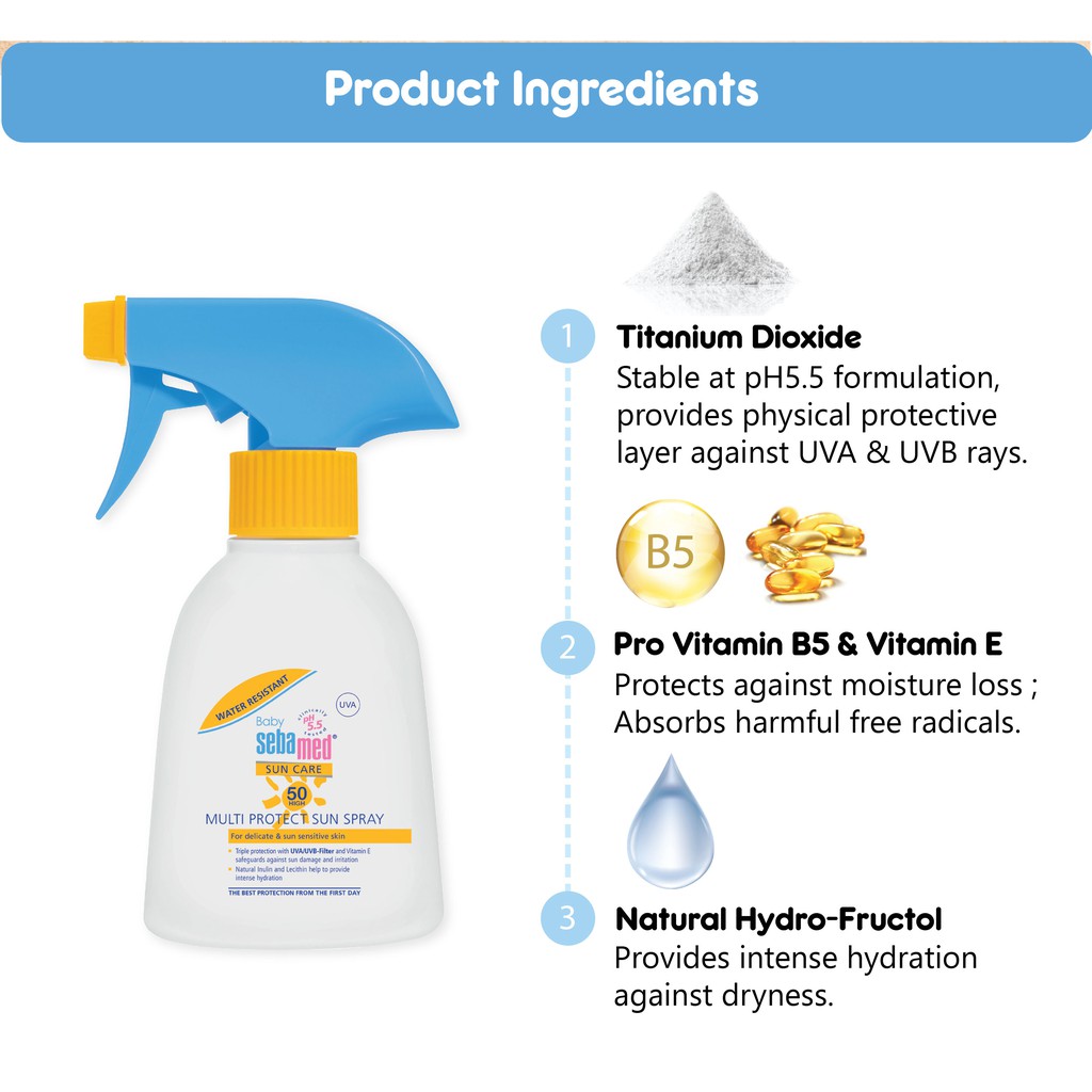sebamed baby sun spray spf 50
