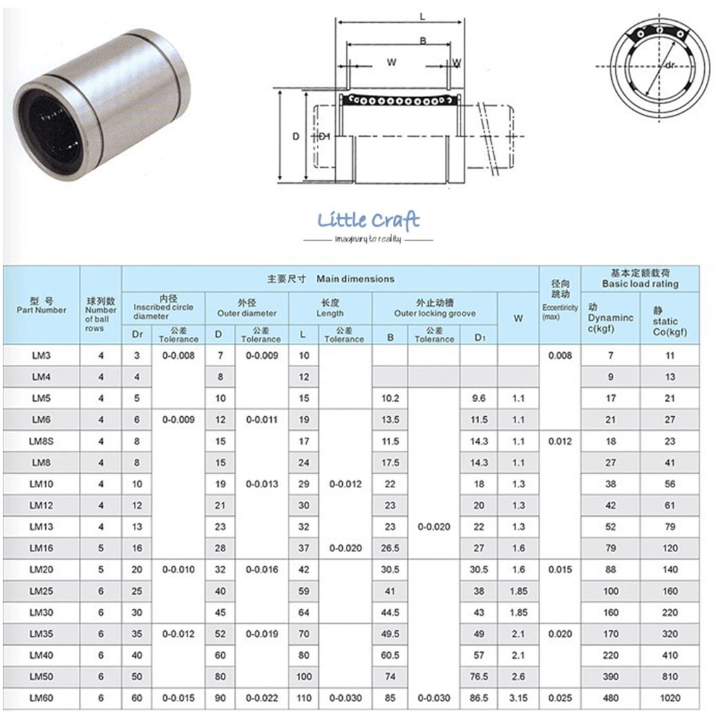 Linear Bush LM Series - LM08UU, LM10UU, LM12UU | Shopee Malaysia