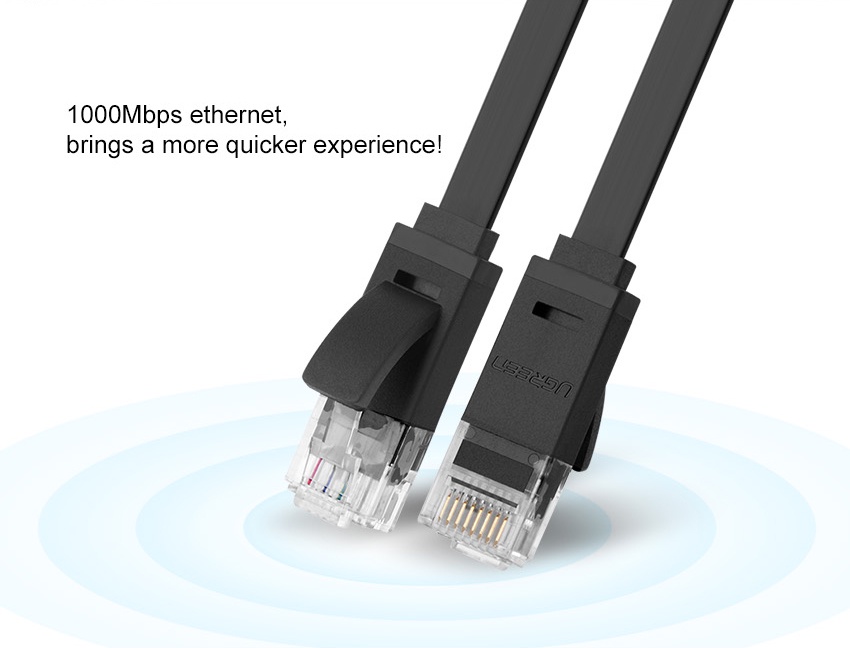 UGREEN CAT 6 Flat Cable Cat6 Lan Cable UTP RJ45 Network Cord