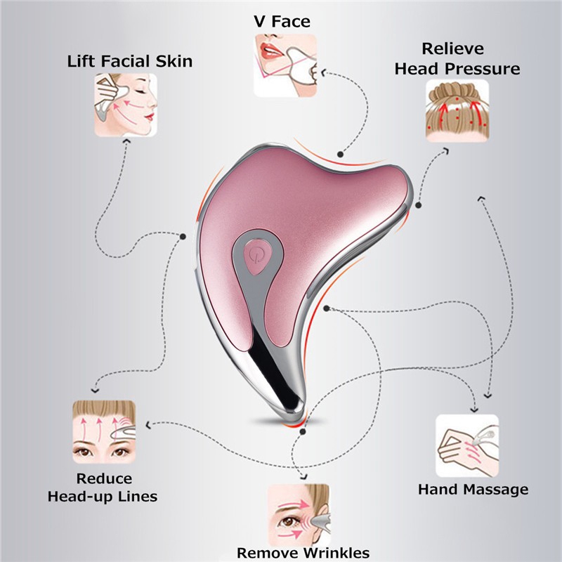 🔥ready Stock🔥microcurrent Lonic Electric Gua Sha Scraping Massager Facial Face Lift Beauty 