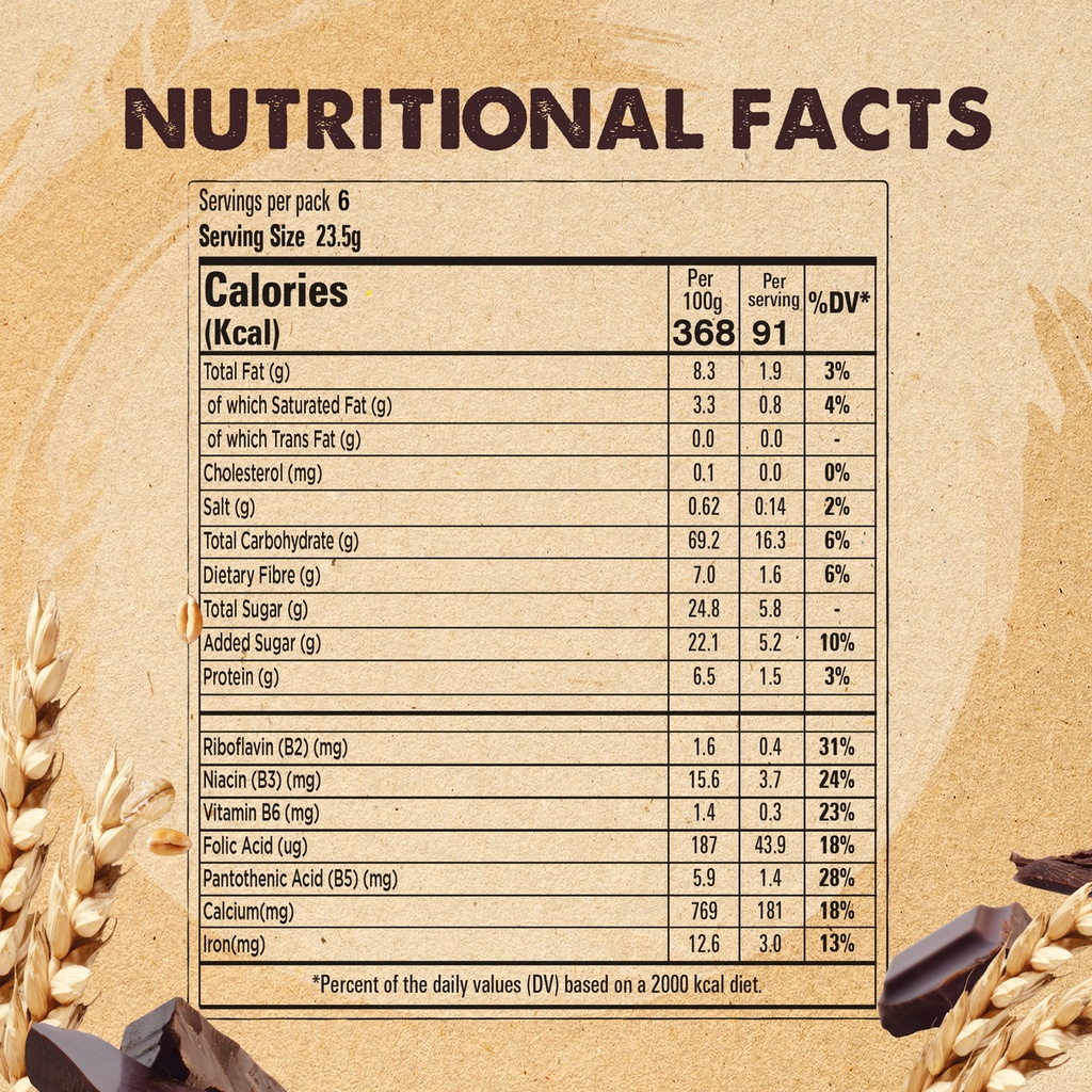 Nestle Chocolate Fitnesse Breakfast Cereal Bar 23.5g x 16s Shopee