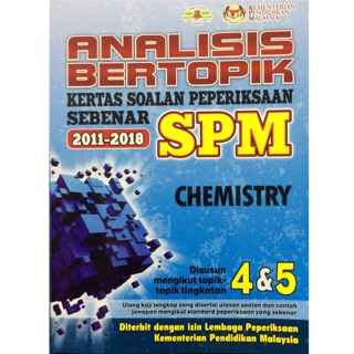 TNY Kertas Soalan Peperiksaan Sebenar SPM Physics 