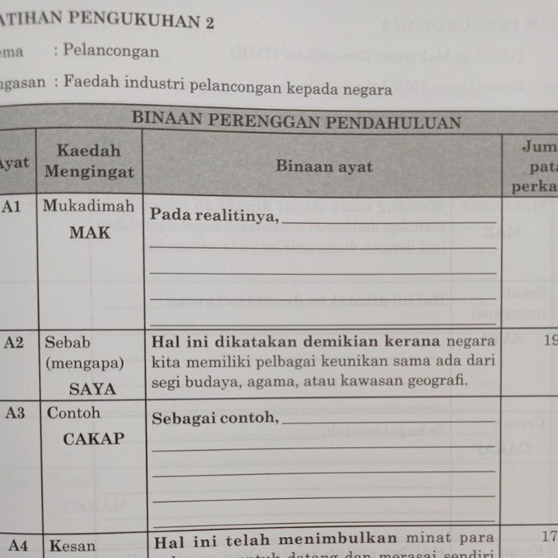 Modul Ikan Siakap Esei Tidak Berformat Bahasa Melayu Stpm Semester I Shopee Malaysia