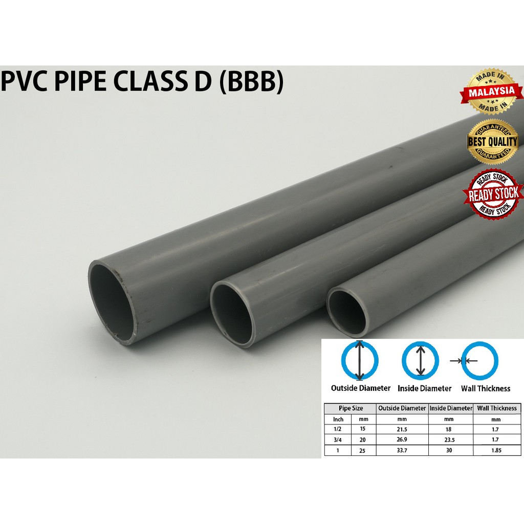 15MM 20MM 25MM 3 FEET CLASS D ORIGINAL BINA BBB PVC PIPE 15MM 20MM 25MM 3 FEET CLASS D ORIGINAL BINA BBB PVC PIPE