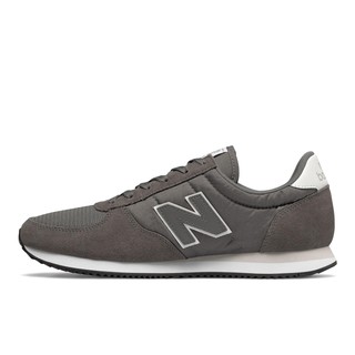 u220fk new balance
