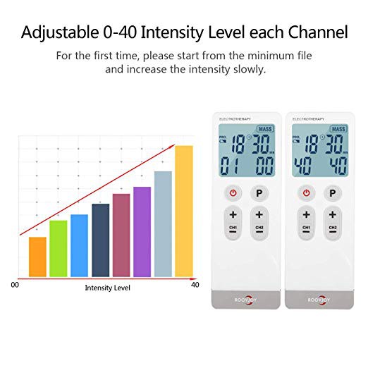 READY STOCK] Roovjoy 3-In-1 TENS Unit Electrotherapy EMS Muscle 