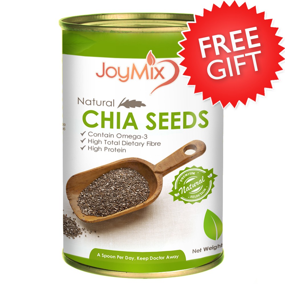 chia current price