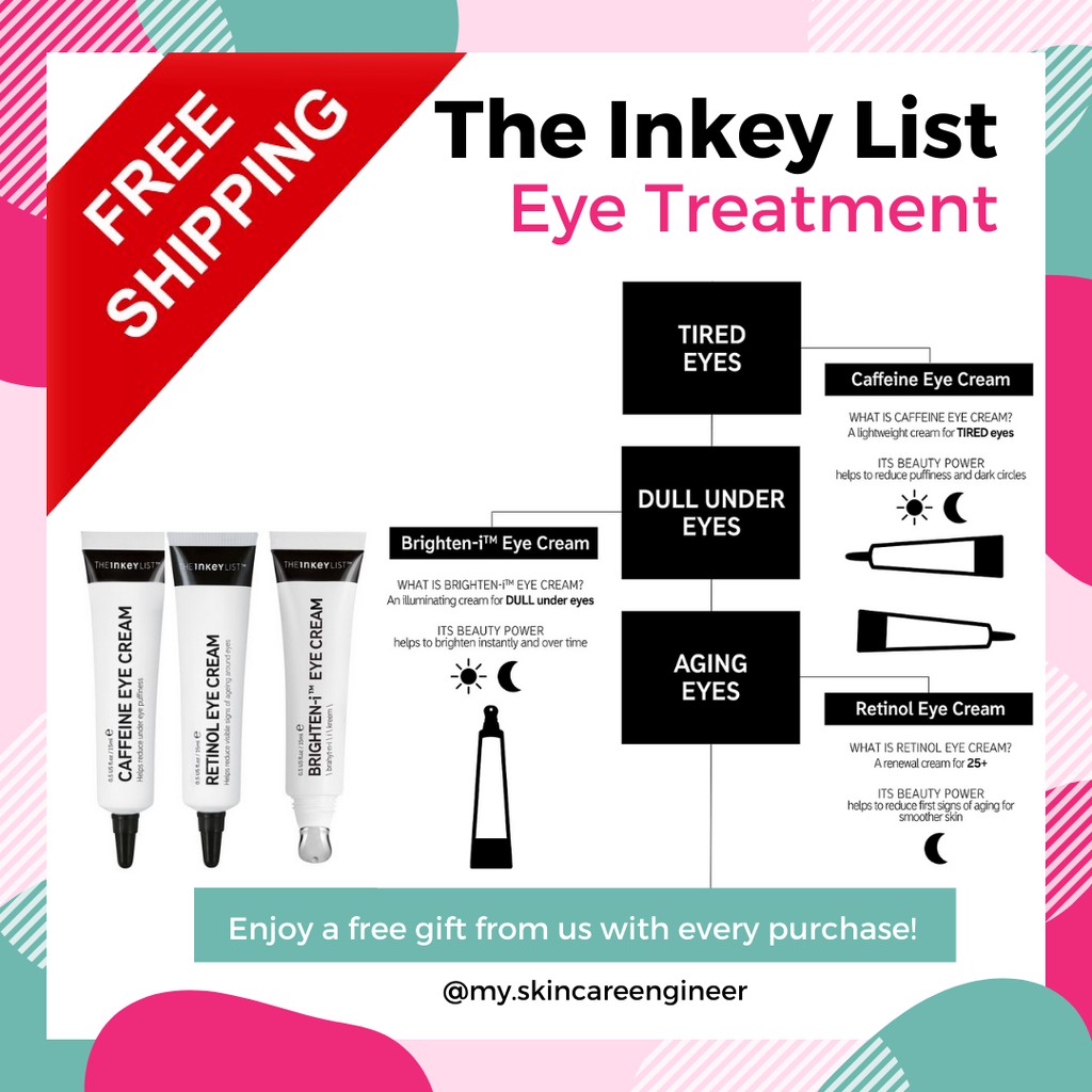 caffeine eye cream benefits