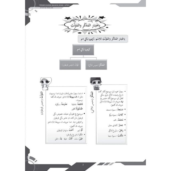 Teknik Kuasai Bahasa Arab Upkk Edisi Ketiga Tahun 2 3 4 Dan 5 2021 Shopee Malaysia