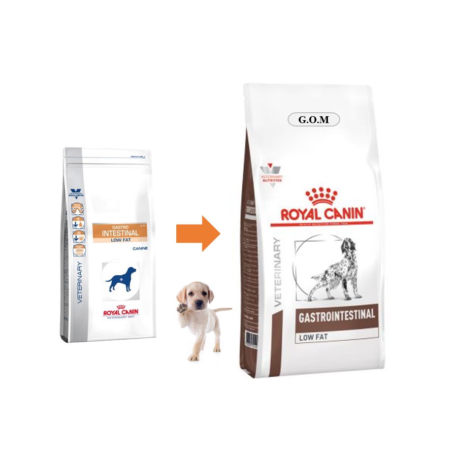 gastrointestinal low fat dog food royal canin