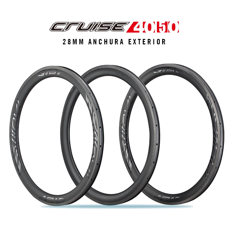 tyres for 700c wheels