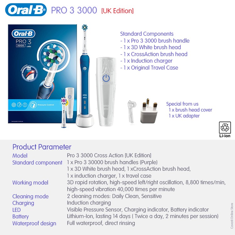 pro 3 3000
