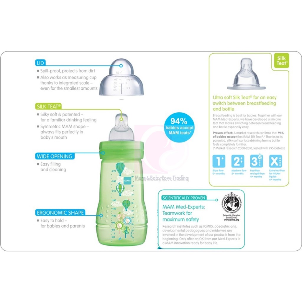 mam bottles 2 months