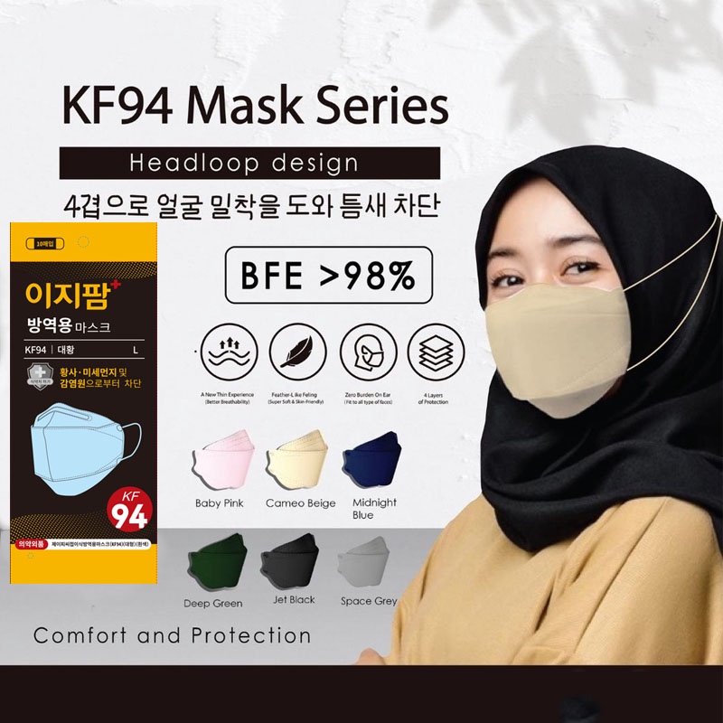 10/30/50PCS Adult KF94 MASK HEADLOOP MASK HIJAB MASK KF94 !!4PLYMASK