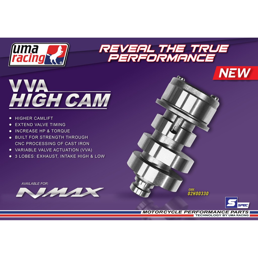 tmx 155 racing cam