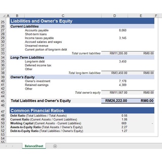 [#11] Balance Sheet Excel Template / Contoh Template Excel Imbang Duga ...