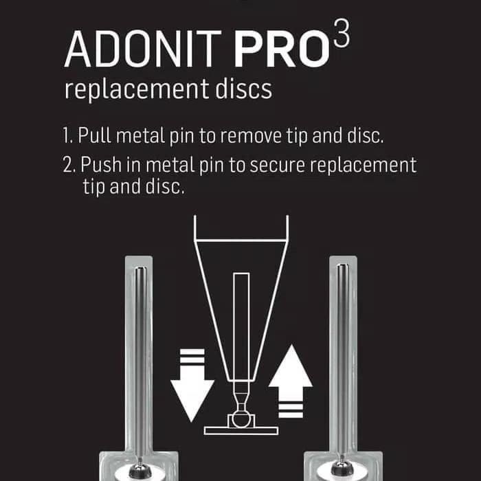 Adonit Jot Pro Disk , Adonit Jot Pro fix *pro tip* – XLRROH