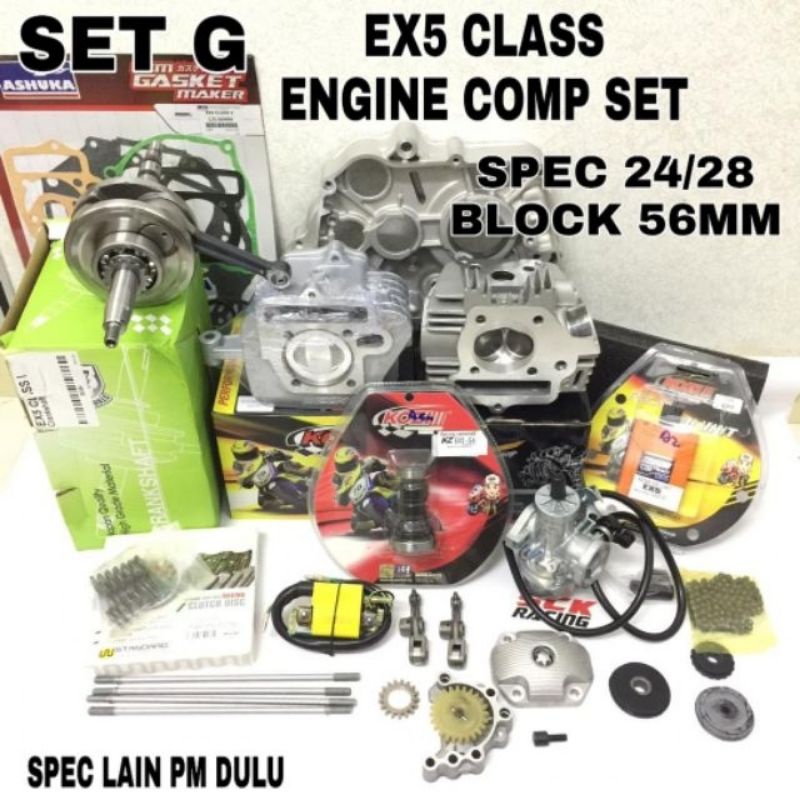 Ex5 class 1 specifications