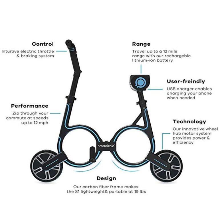 smacircle price