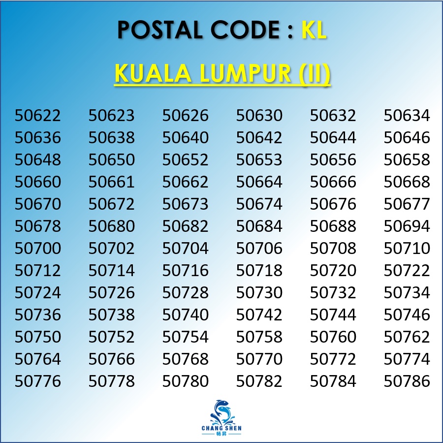 Kuala Lumpur Zip Code