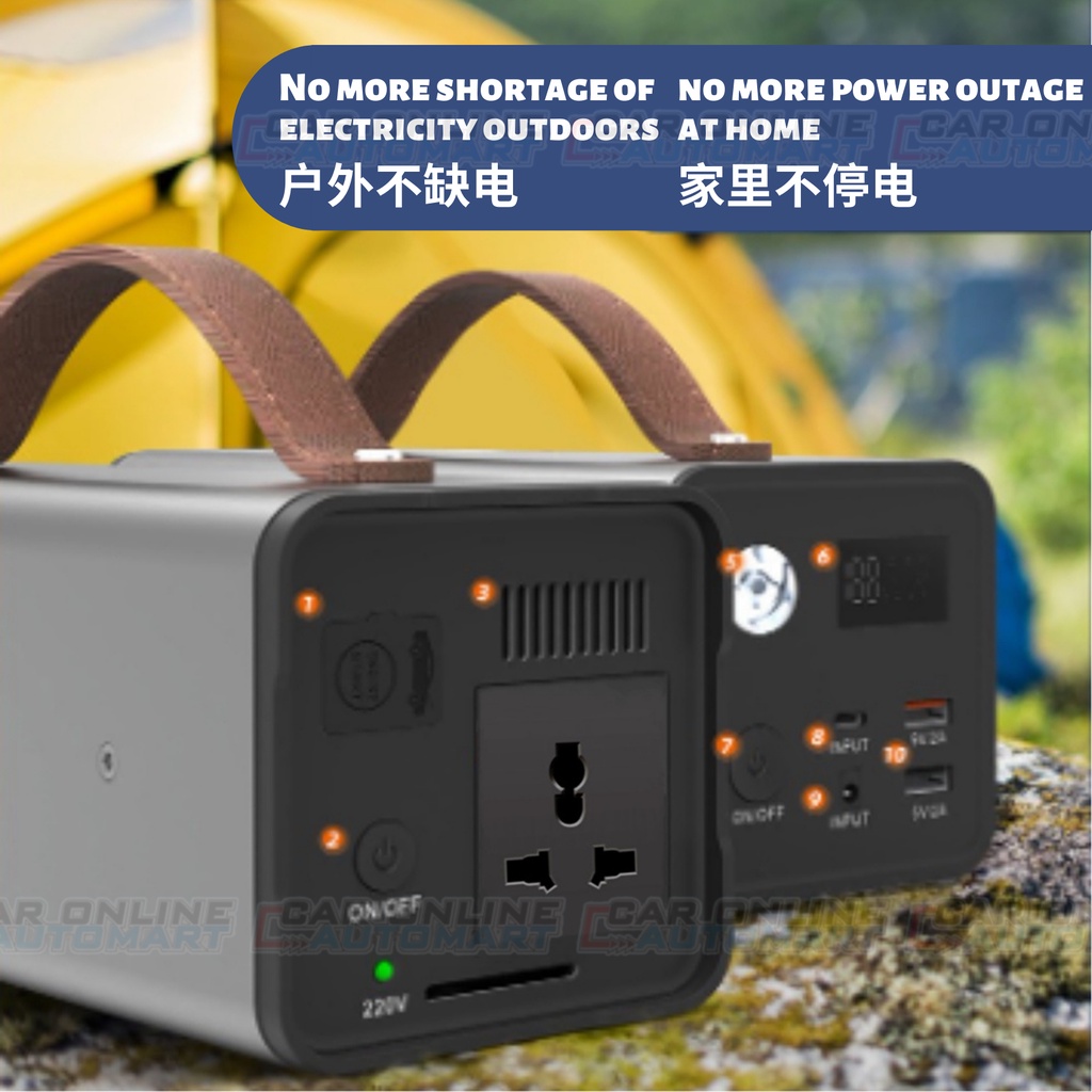 Portable Energy Storage Power Supply Home/Camping/Outdoors/Car Jump Start Emergency Power Source Powerbank 40000W/20000W