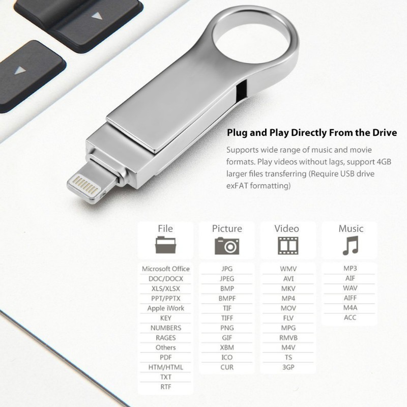 Otg Usb Flash Drives For Iphone External Storage Memory To Lightning Adapter Shopee Malaysia