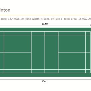 4.5MM BADMINTON COURT MAT/COURT SIZE: 7.2M X 15M | Shopee Malaysia