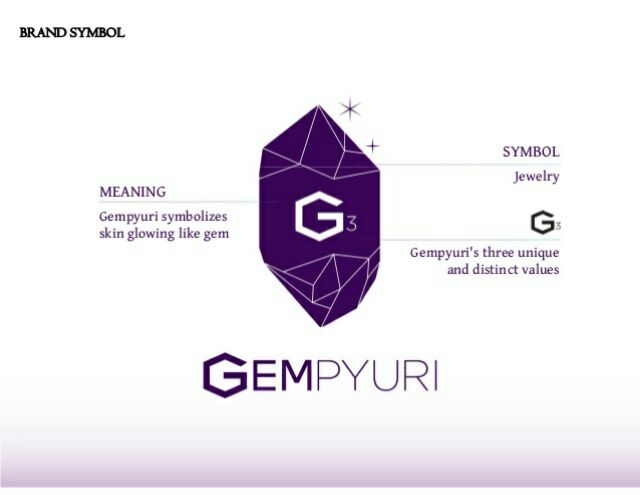 dxn gempyuri skin care set price