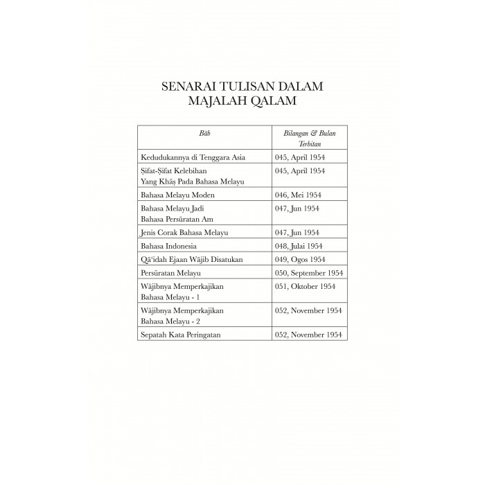 Ejaan Bulan Dalam Bahasa Melayu - Bahasa Melayu Kuno Wikipedia Bahasa
