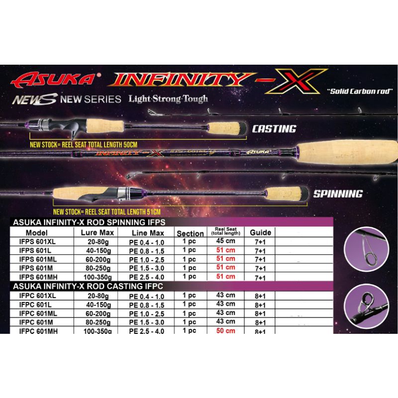 full service pool care