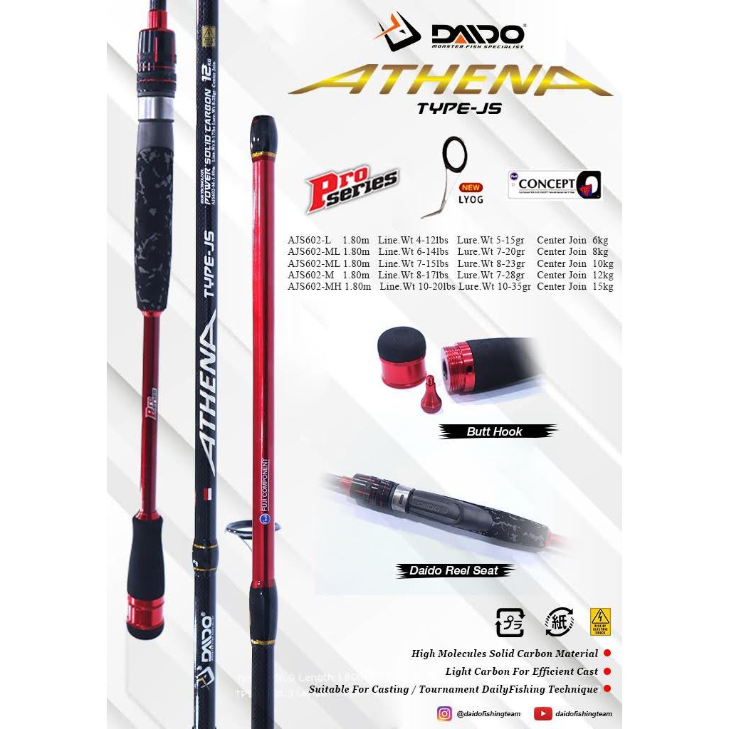 portable telescopic fishing rod