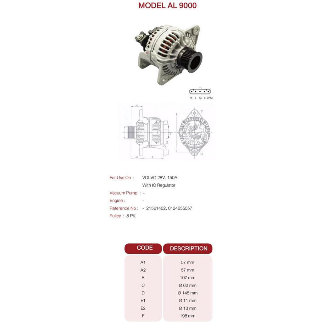 Volvo Truck Wiring Diagrams Schematics Collection OBDTotal