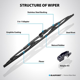 Perodua Kembara Wiper Blade - Blaupunkt (Germany Brand) Premium Car ...