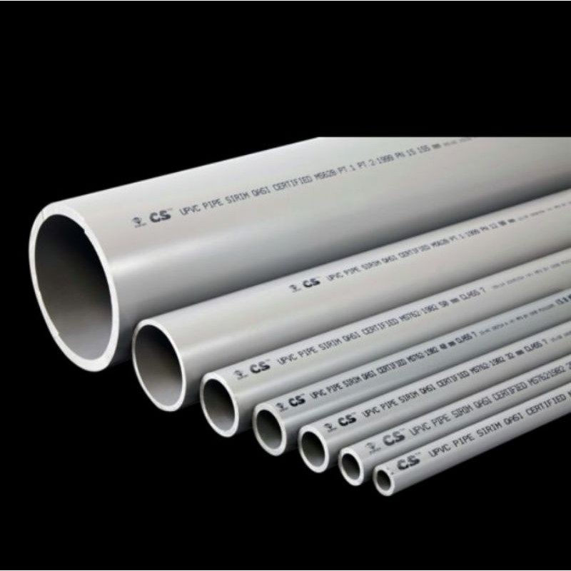What Size PVC Pipe Do I Need For My PVC Project Klever Cages atelier