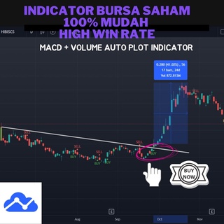 Buy Bursa Saham Stockpick4u (Telegram group)  SeeTracker Malaysia