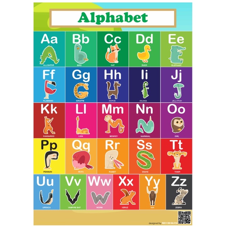 ABC 123 Poster Sifir Education Sticker for Kids Early Learning ...